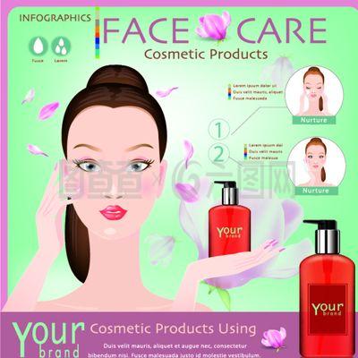 優(yōu)雅生活，從家開始——化妝品與家居用品的完美融合