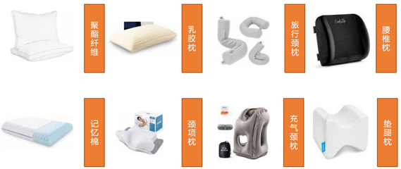 TEMU家居類目掘金指南 成功案例深度解讀與爆品打造全攻略